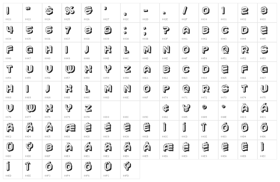 Selena Regular Character Map