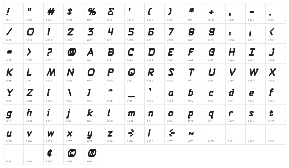 Self Destruct Button BB Bold Character Map