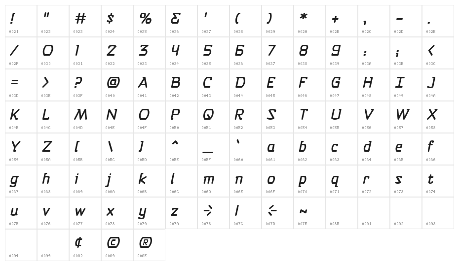 Self Destruct Button BB Italic Character Map