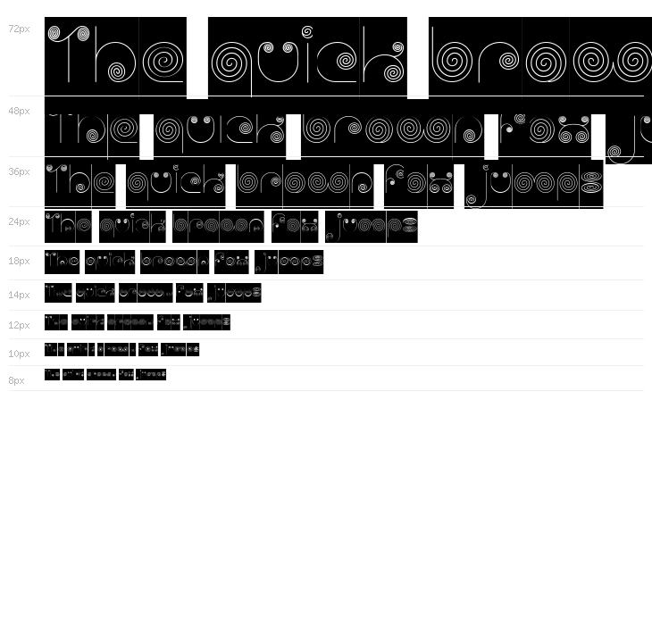 Self Region-Inverse Waterfall