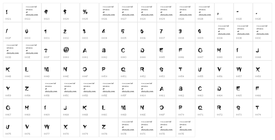 Self Righteousness Regular Character Map