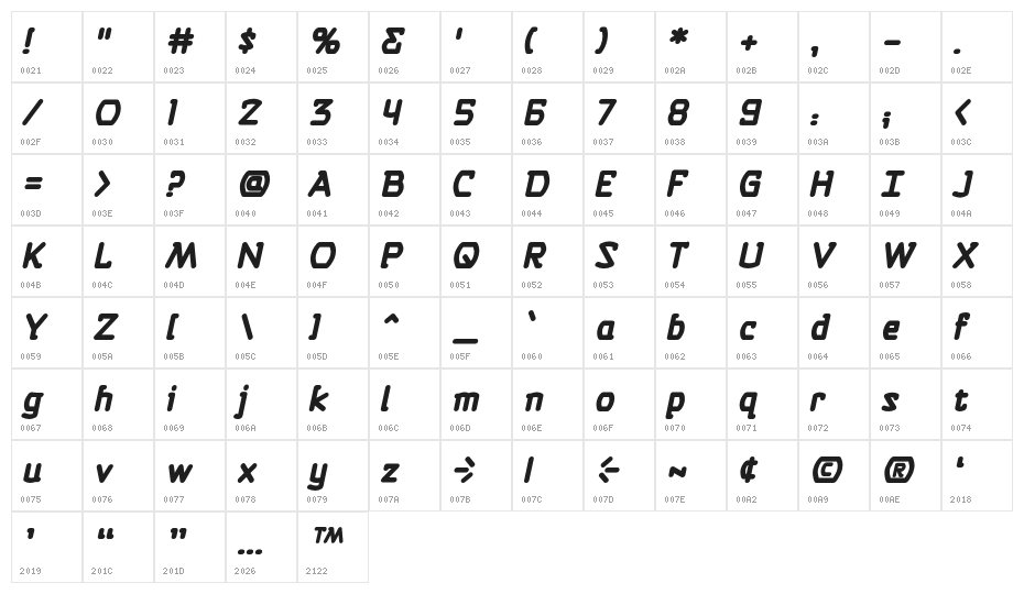 SelfDestructButtonBB-Bold Character Map