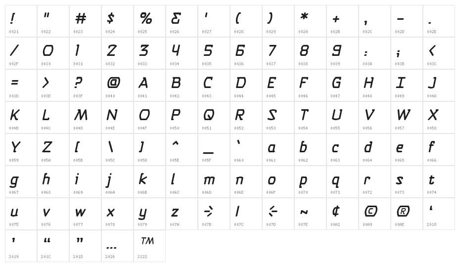 SelfDestructButtonBB-Italic Character Map