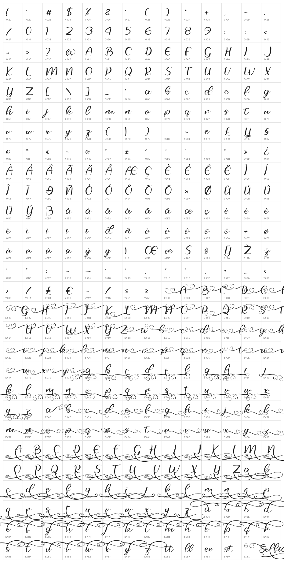 Selfila Character Map