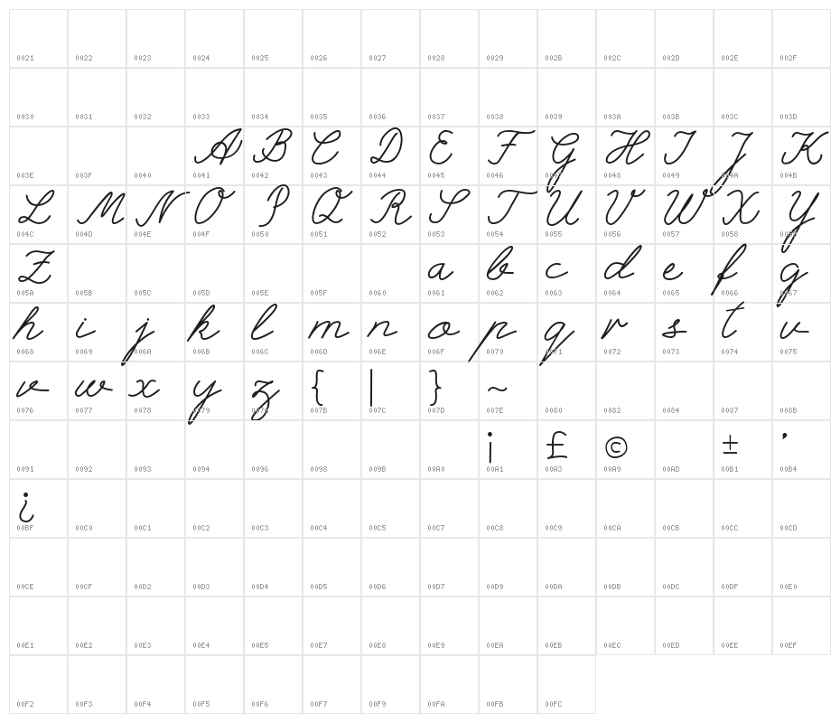 Selfilla Character Map