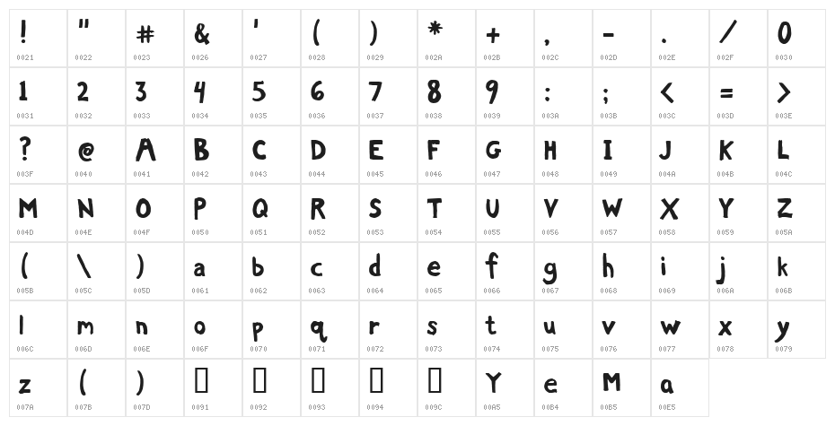SelfishJean Bold Character Map