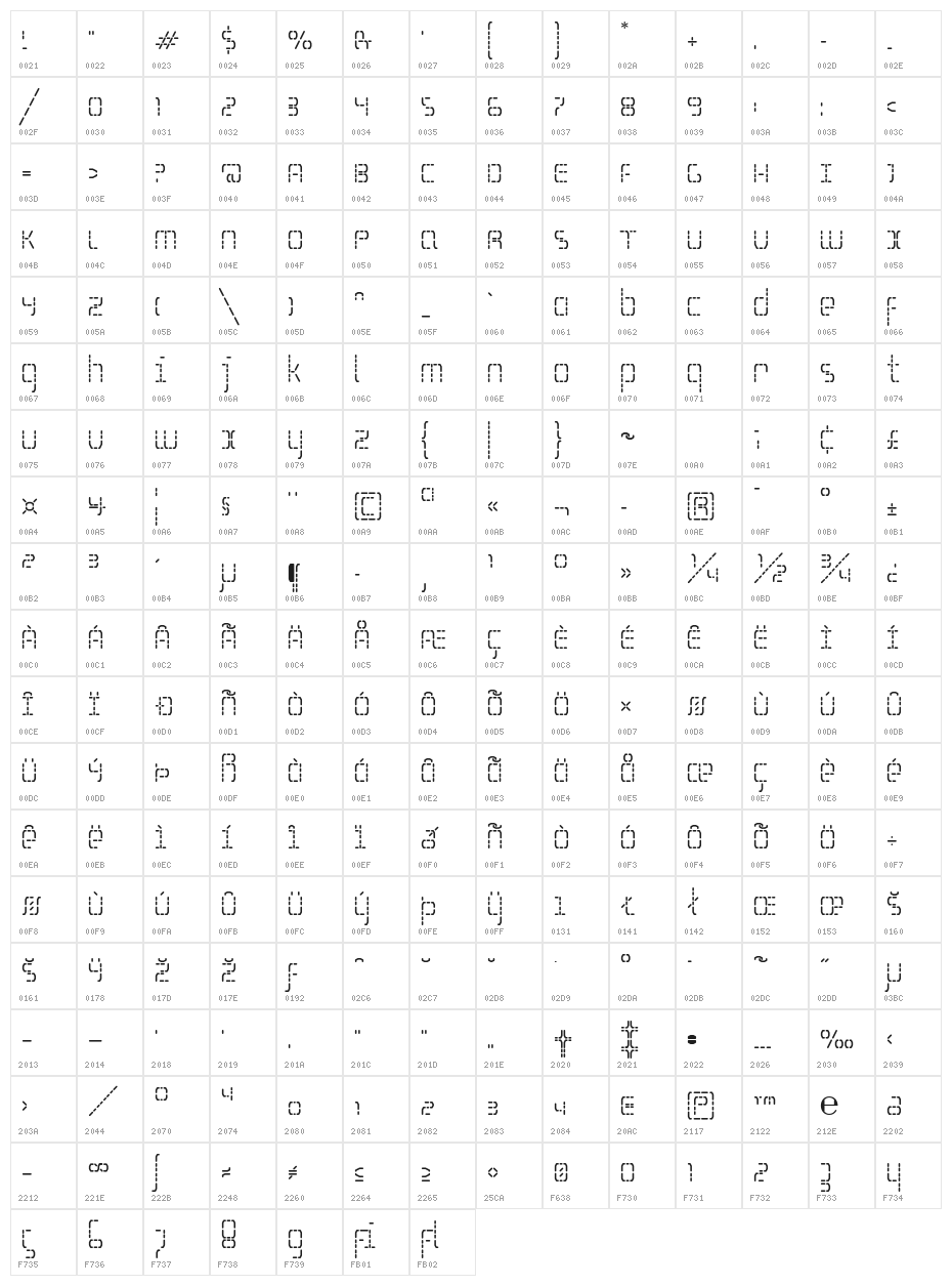 Selfism Character Map