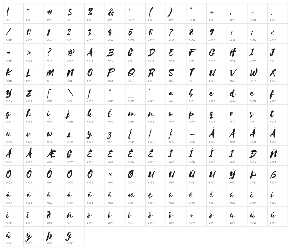 Selima Character Map