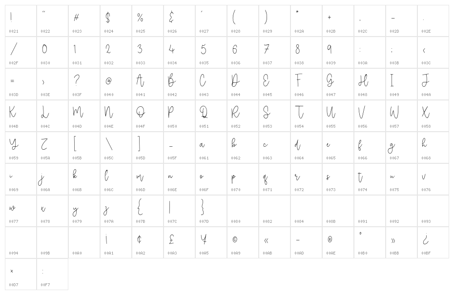 Selimut Hati Character Map