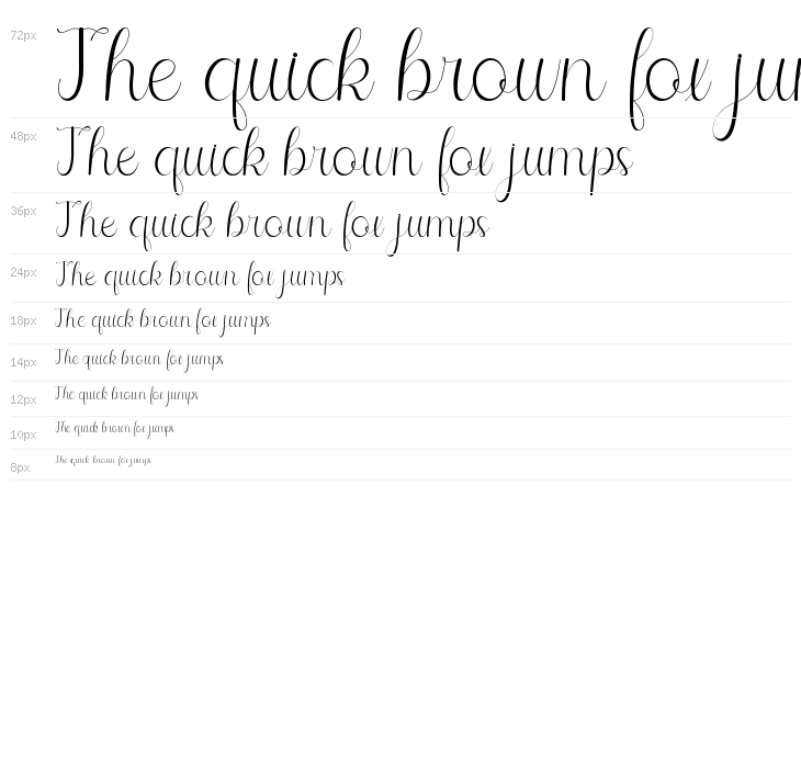 Selitta Script Waterfall