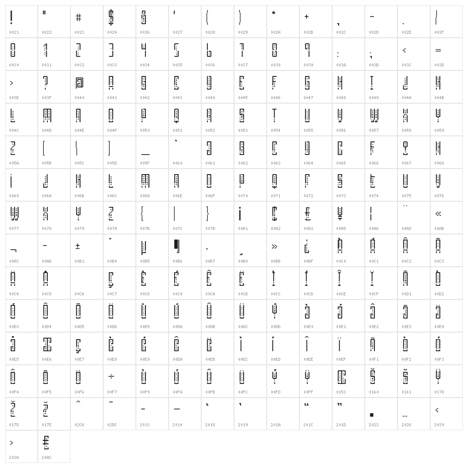 SelknamUnicase Character Map