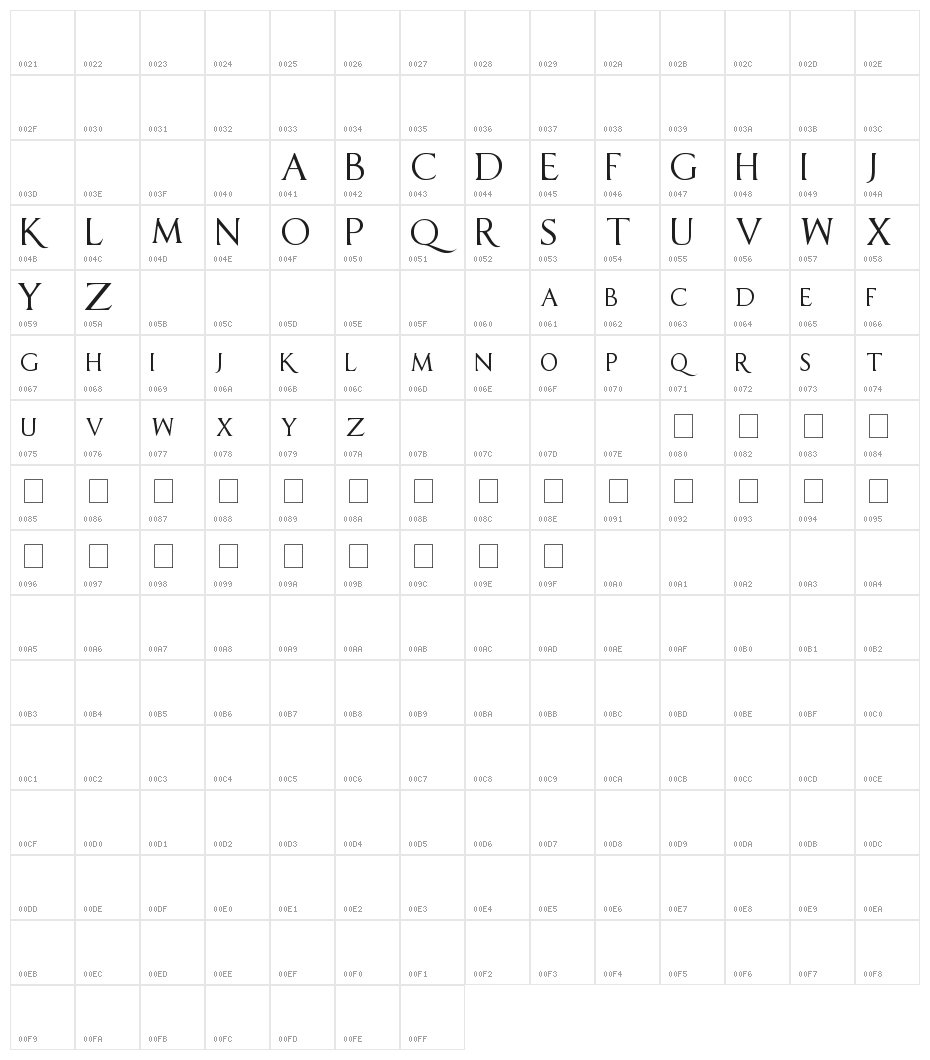 Sell Your Soul Character Map