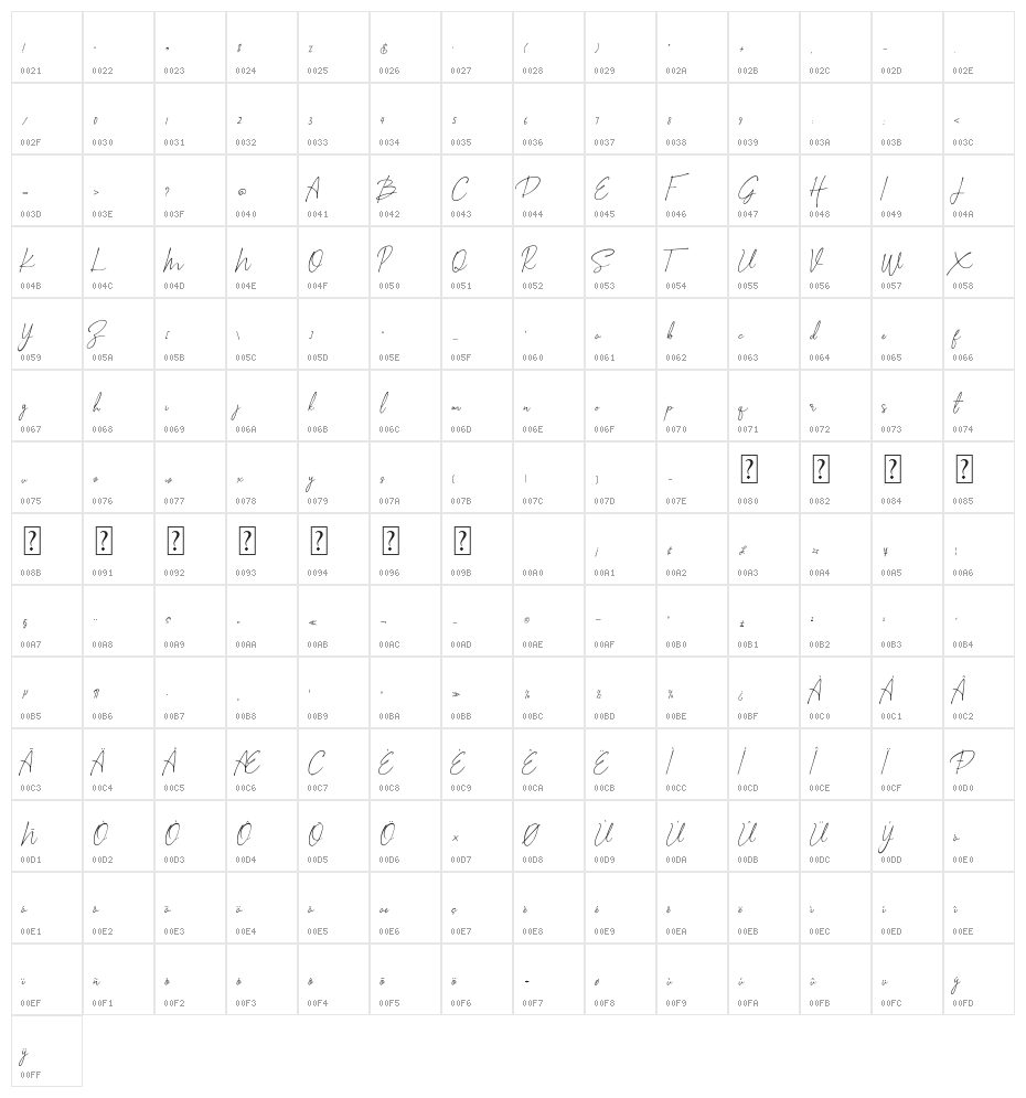 Sella Callista Character Map