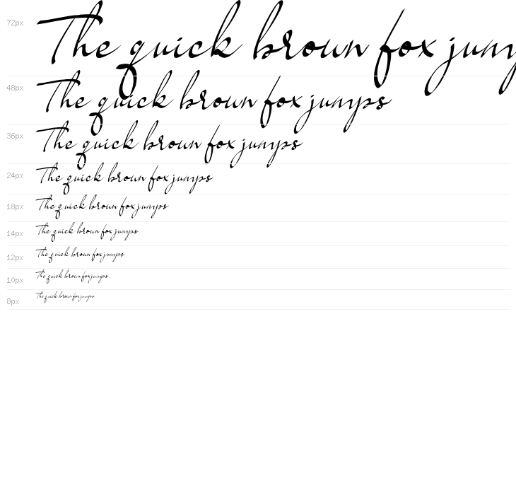 Sella-Regular Waterfall