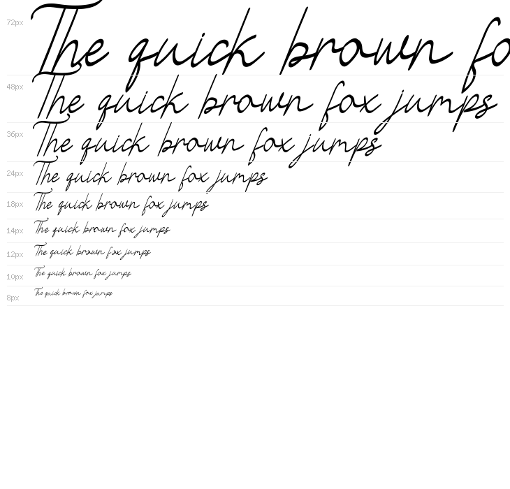 Sellby Ridge Demo Waterfall