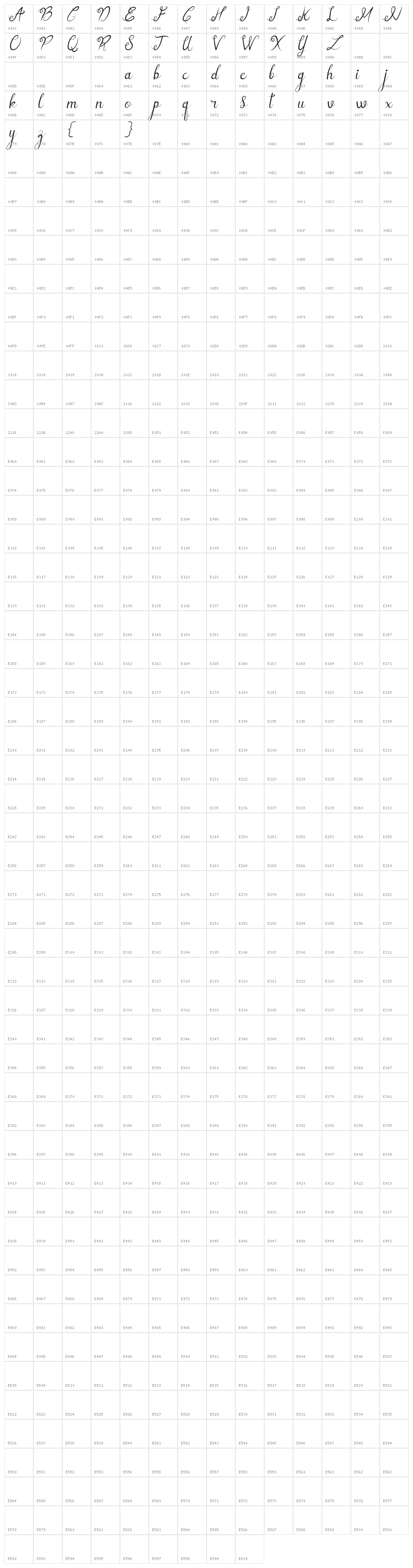 Sellebeew Italic Character Map