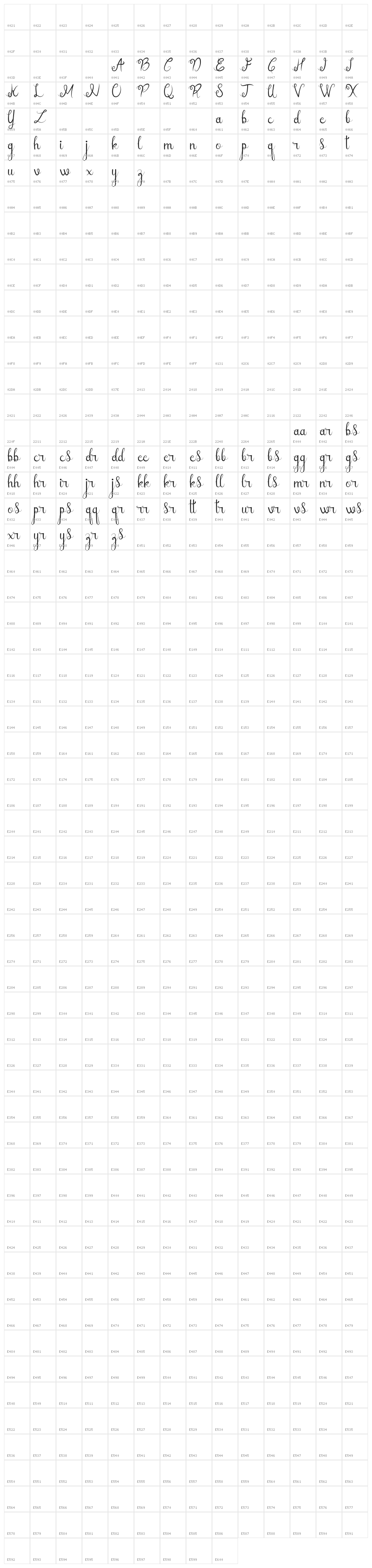 Sellebeew Character Map