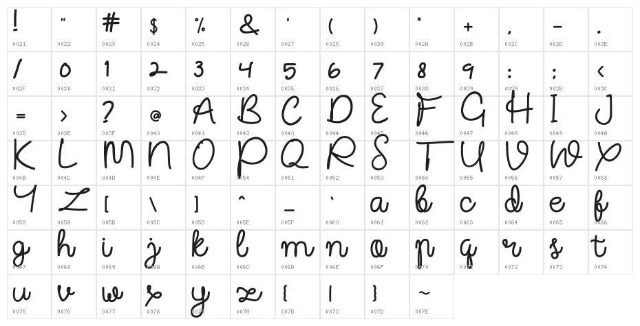 Sellia Character Map