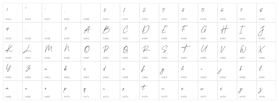 Selliboy DEMO Regular Character Map