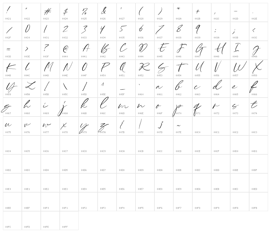 SellinaWordDEMO Character Map