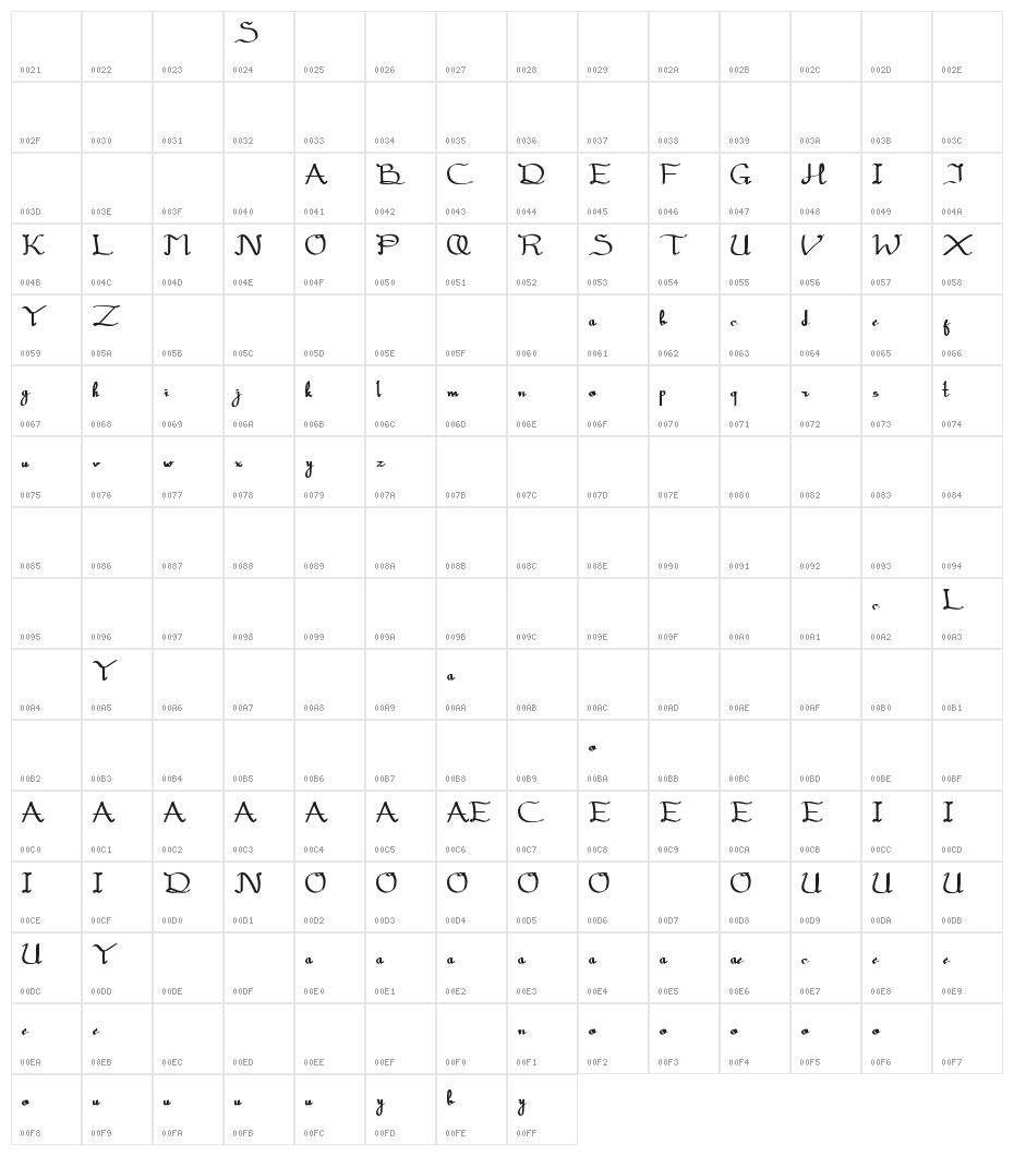 Sellomitha Demo SemiBold Character Map
