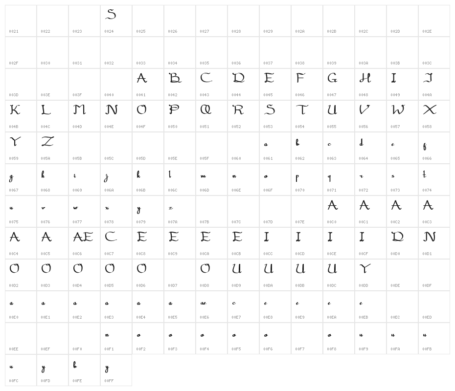 SellomithaDemo-SemiBold Character Map