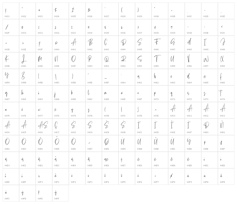 Sellviny Queen Character Map