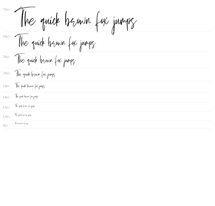 Sellviny Queen Waterfall