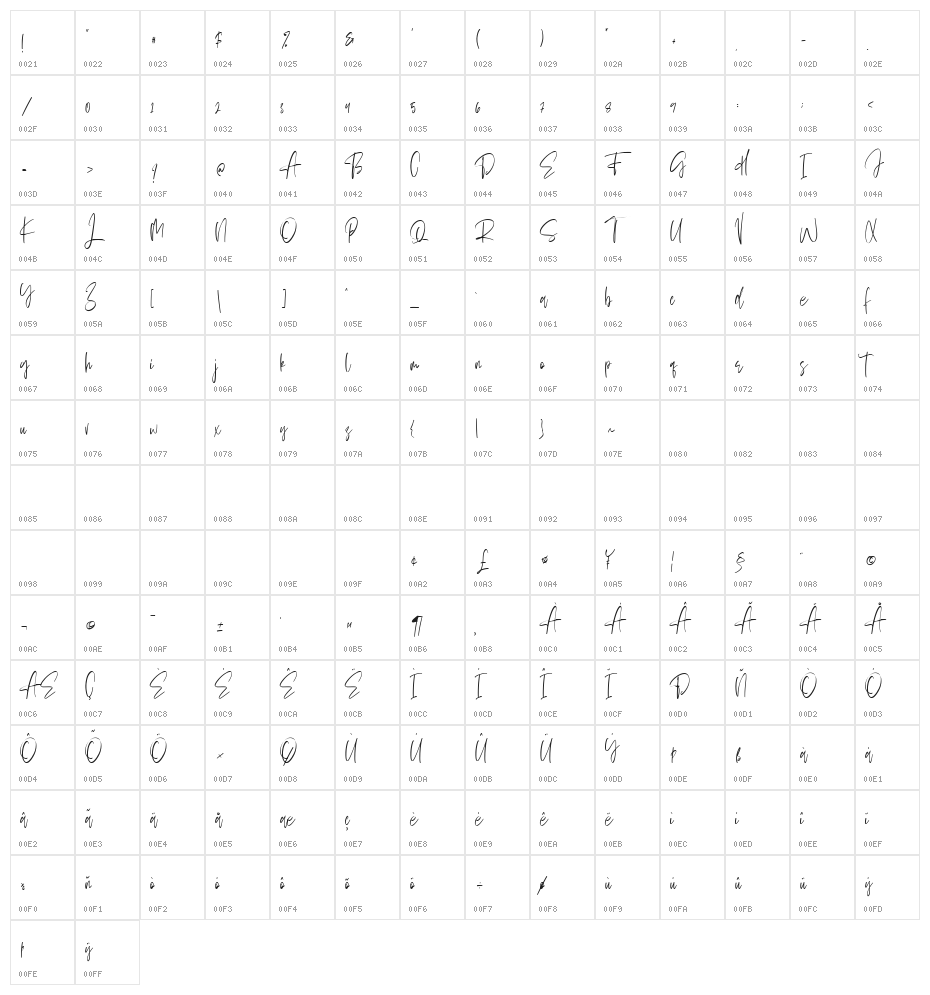 Sellviny Queen Character Map