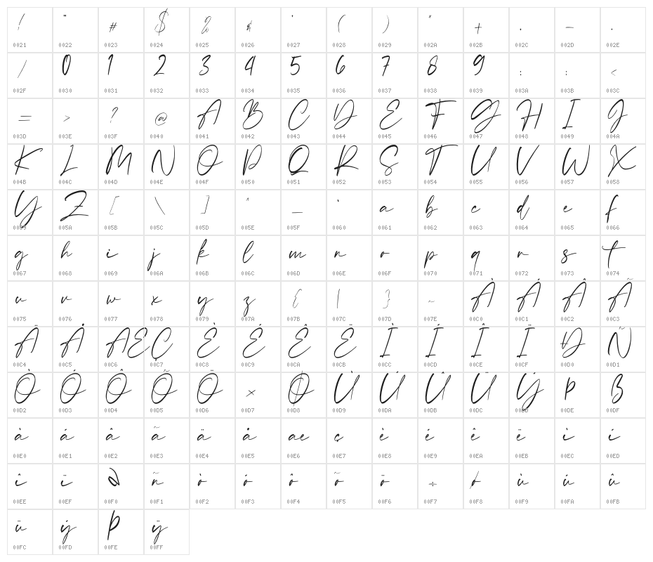 Sellviny Character Map