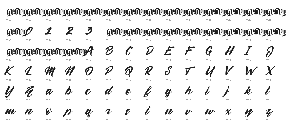 Sellwyne Character Map