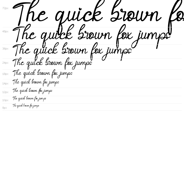 Selvia Cahya Waterfall