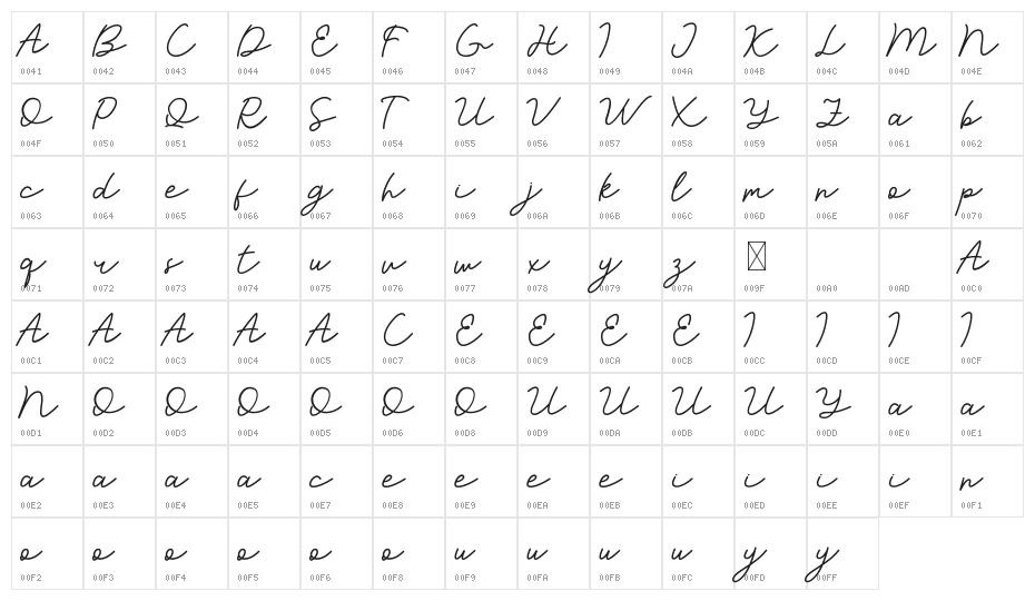 SelvilliaDreamerDEMO Character Map