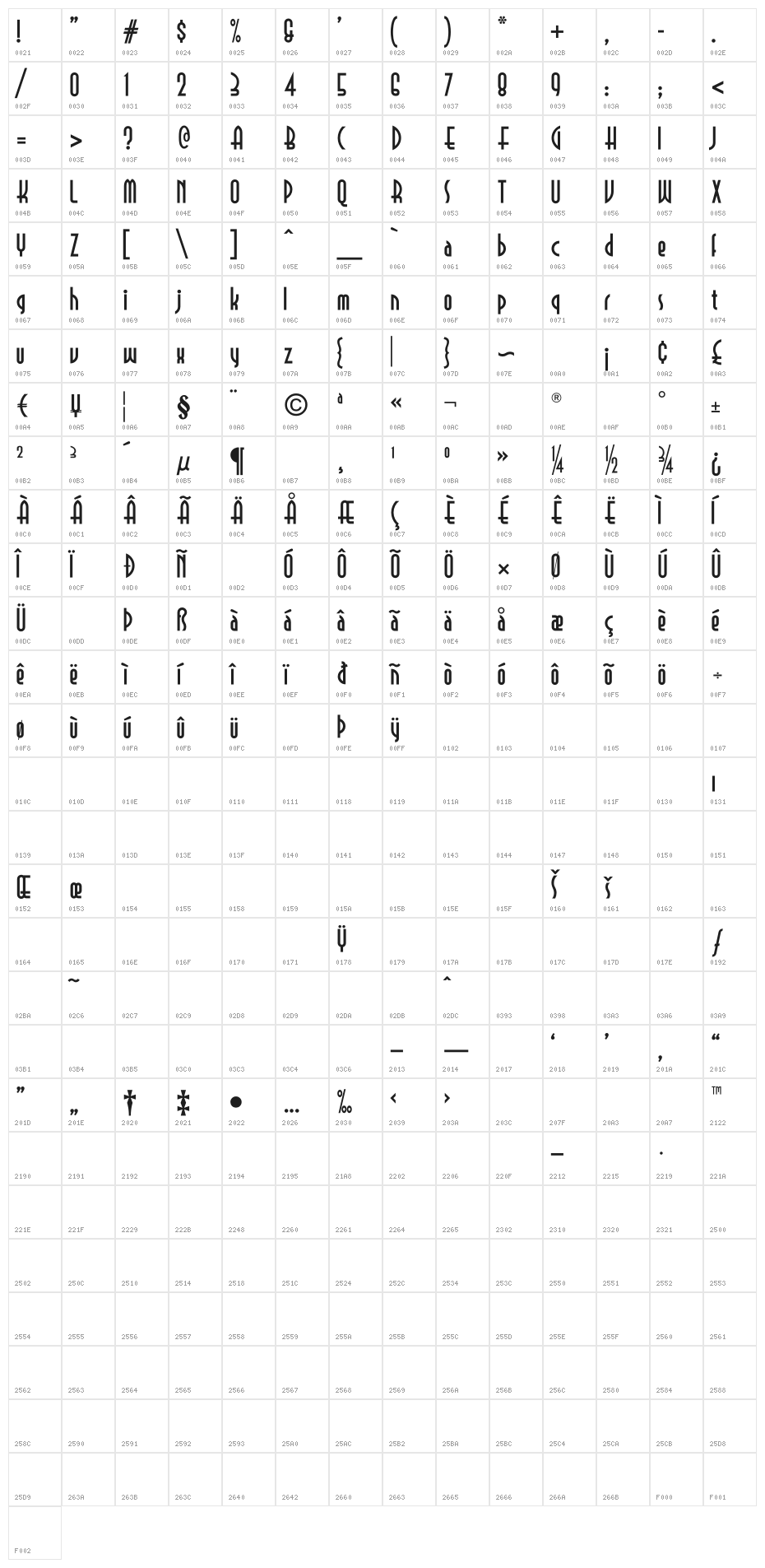 Selznick Normal NF Character Map
