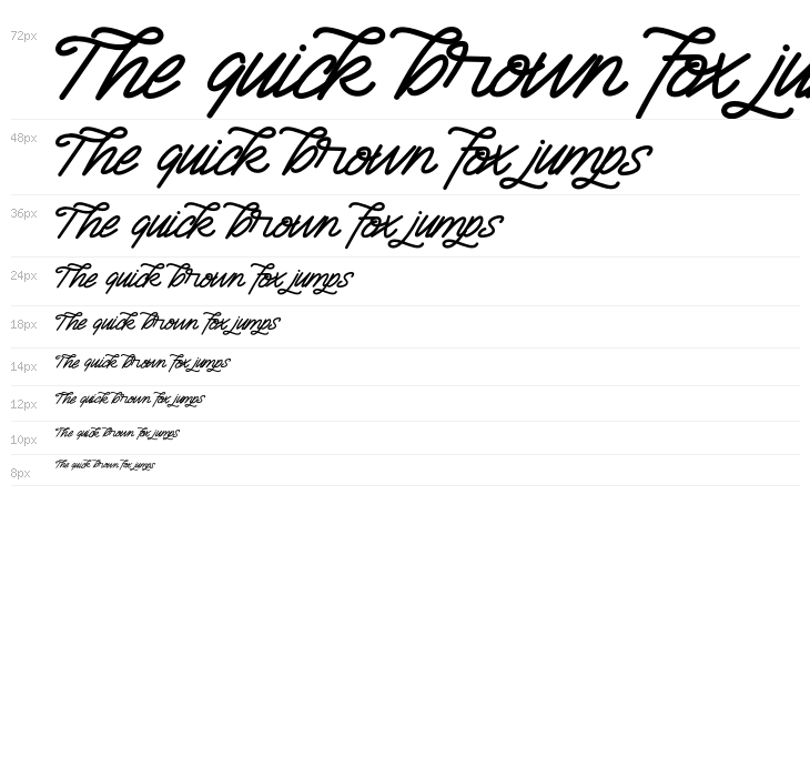 Semangkang Waterfall