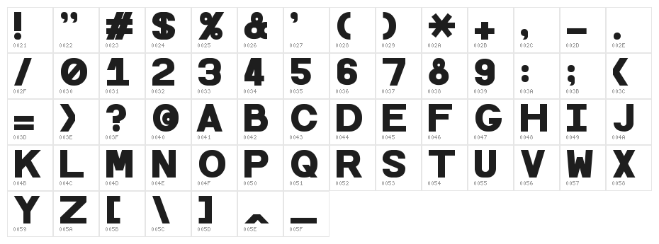 Sematary Character Map