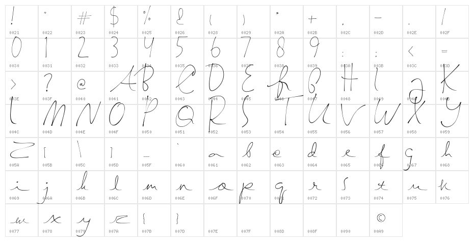 SemayaneHandwriting Character Map