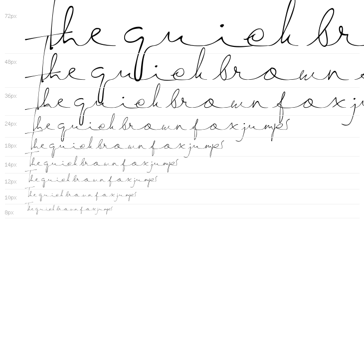 SemayaneHandwriting Waterfall