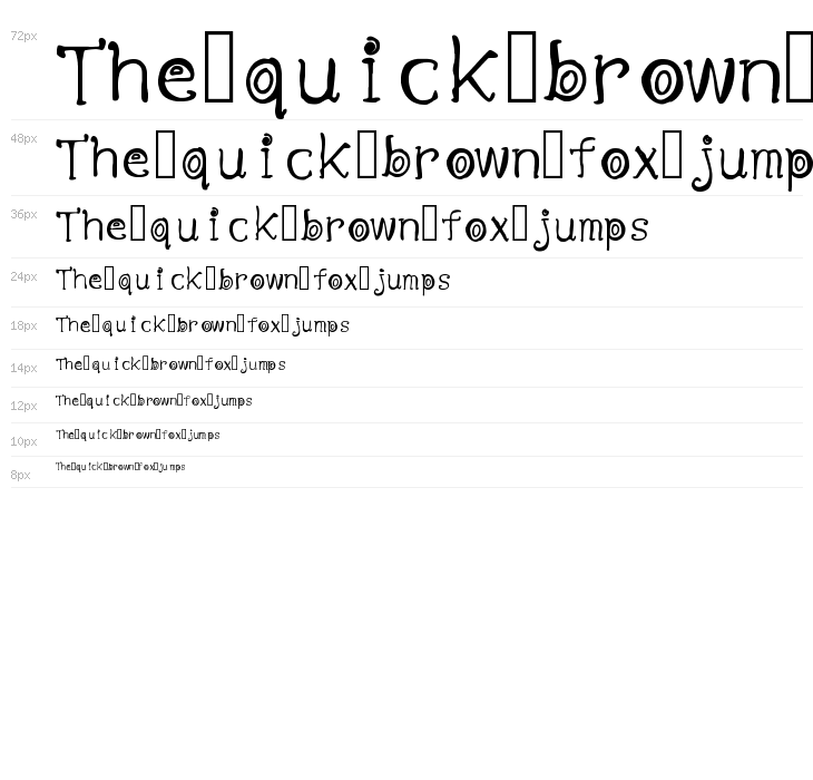 Semedi Group Regular Waterfall