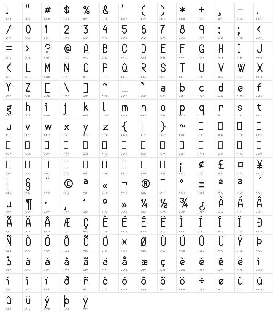Semi-Casual Character Map