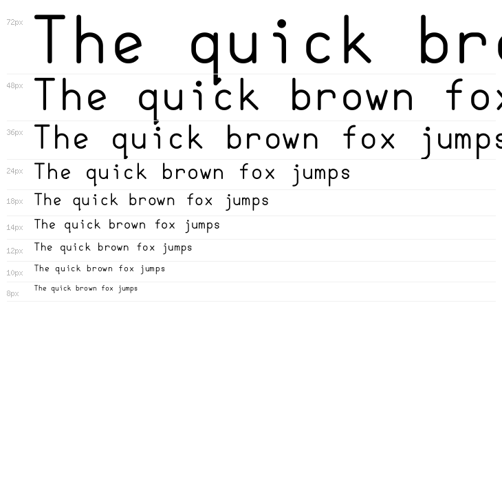 Semi-CoderT Waterfall