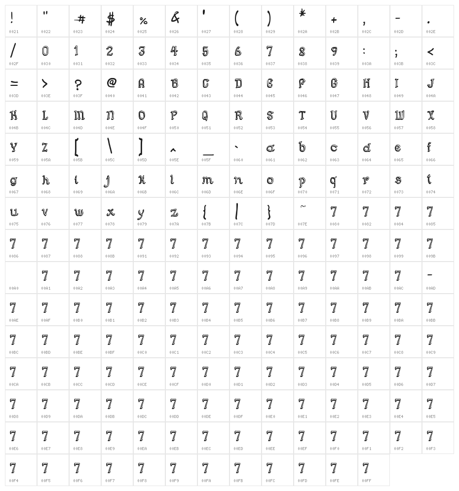 Semi Cursive Gut Character Map