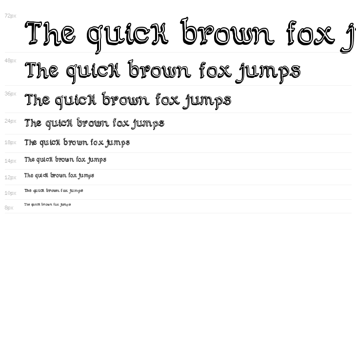 Semi Cursive Gut Waterfall