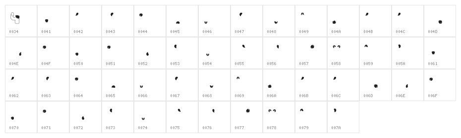 Semi Head Character Map