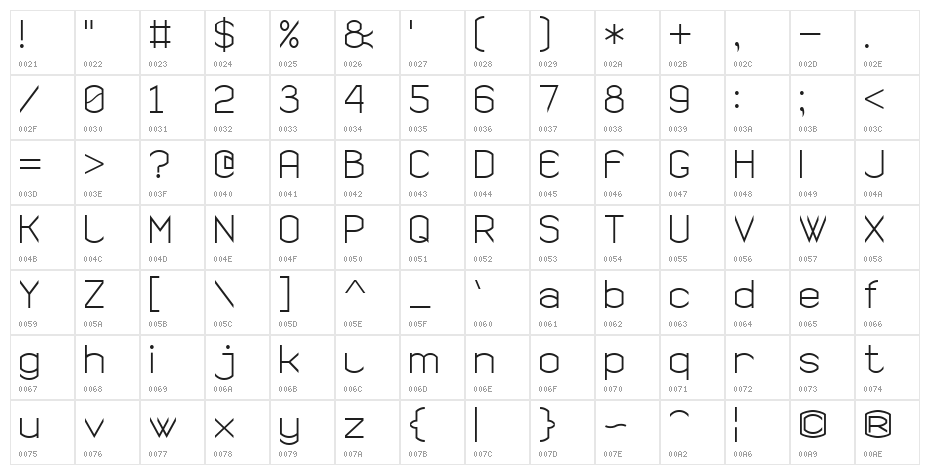 Semi Rounded Sans Serif 7 Character Map