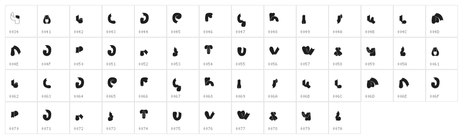 Semi Shaft Character Map