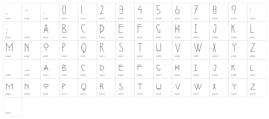 Seminole Regular Character Map