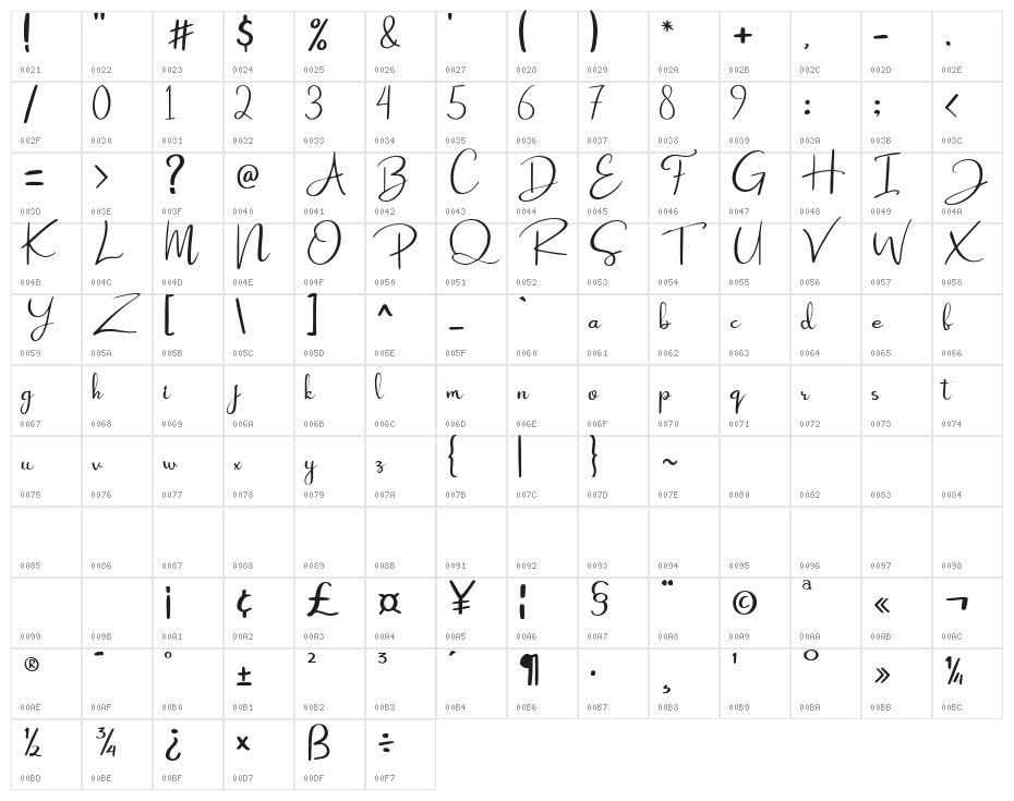 Seminyak Regular Character Map