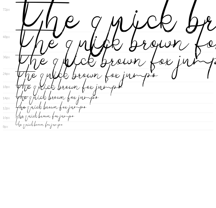 Semiora Demo Waterfall