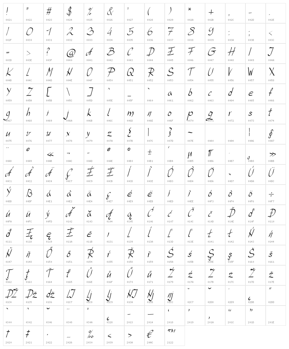 SemirResimovicRukopisniFONT Character Map